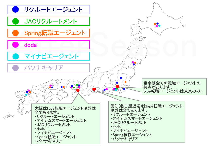 主要転職エージェントの登録拠点。type転職エージェント、リクルートエージェント、JACリクルートメント、Spring転職エージェント、doda、マイナビエージェント、パソナキャリアの拠点を日本地図で説明。