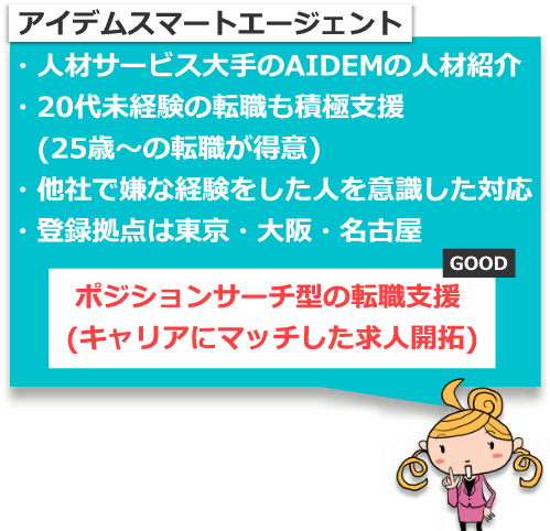 アイデムスマートエージェントはキャリアにマッチした求人開拓が得意