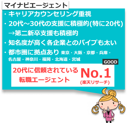 マイナビエージェントは20代に信頼されている転職エージェントNo.1