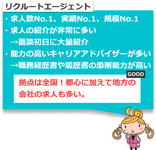 リクルートエージェントの拠点は全国！都心に加えて地方の 会社の求人も多い。