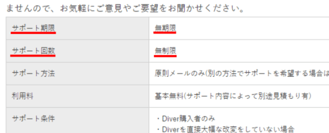 Diverの無料サポート
